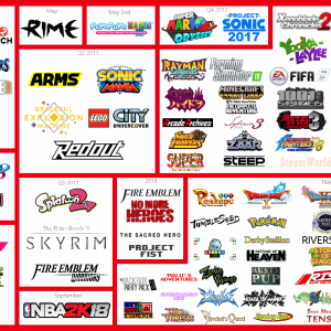 List of Nintendo Switch Games