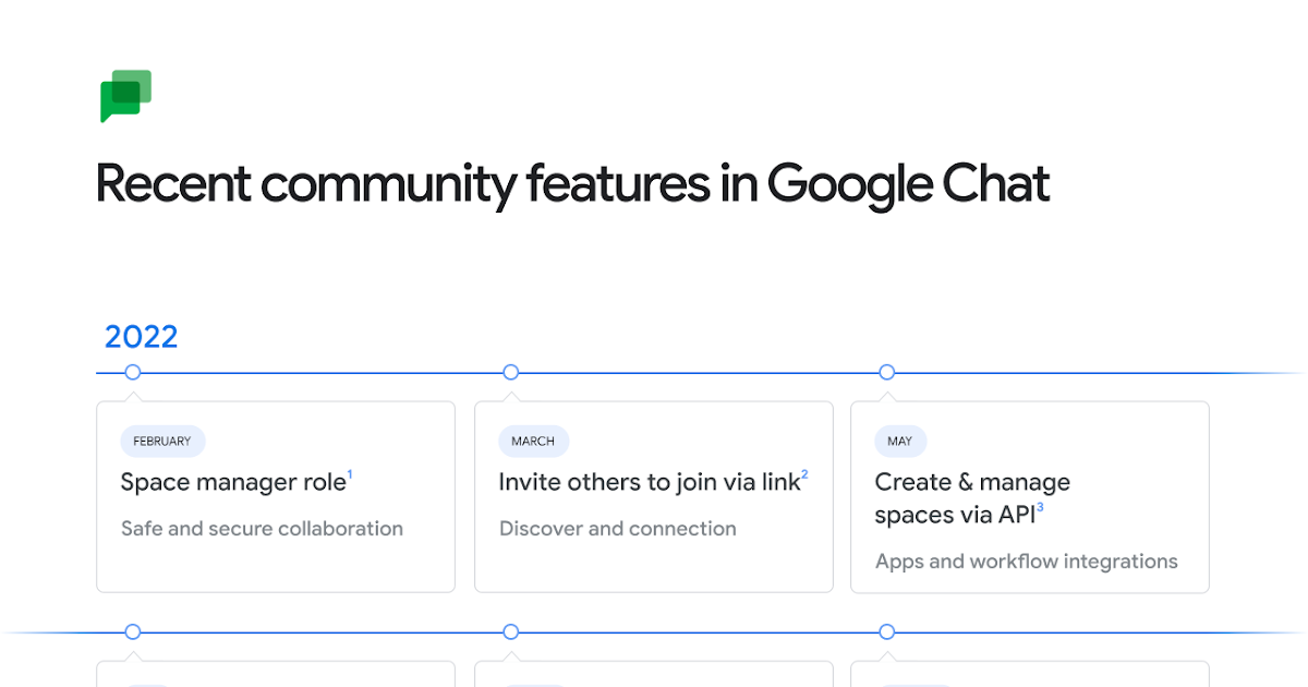 plus.google.com